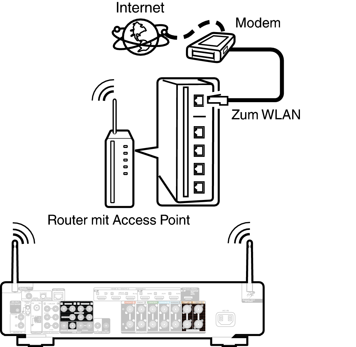 Conne Wireless C70sN